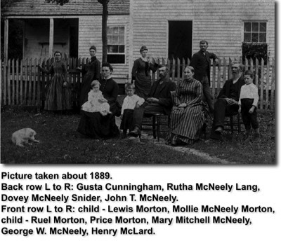  Cunningham, Rutha McNeely Lang, Dovey McNeely Snider, John T. McNeely.  Front row L to R: child - Lewis Morton, Mollie McNeely Morton, child - Ruel Morton, William Price Morton, Mary Mitchell McNeely, George W. McNeely, Henry McLard.  