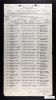 King, Napoloen Military Passenger List 1918 (ancestry.com)