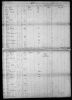 Baltimore Ship Passenger List M255, 1891 Image 332 of 493