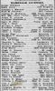 Lassauer, Otto J to Jennie Milcic Marriage License STL Post Dispatch 17 Feb 1914 pg 18