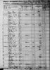 Thomas Haile 1850 Census Wayne County, Missouri