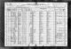 1920 Census Justice Precinct 7, Brown County, Texas