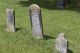 L to R - Phillip Clodfelter, wife Jemima Foster, son George F Clodfelter