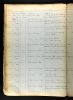 Bertha Marie Irion Birth and Baptism record First German Presbyteian Church New York City page 1 of 2