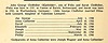 Clodfelter, John George https://archive.org:details:firstchurchdavid00snid:page:12:mode:2up