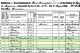 Suenkel-Wehmhoner 1860 Census